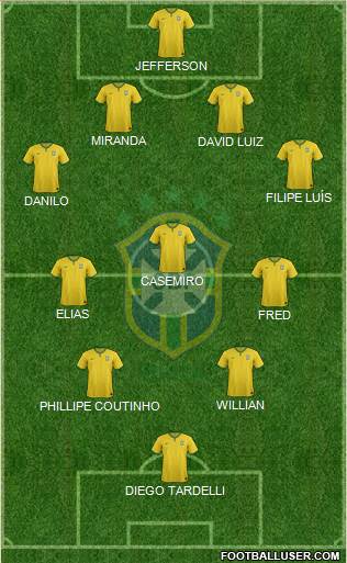 Brazil Formation 2015