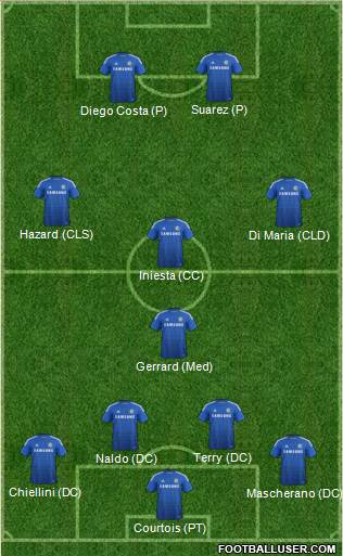 Chelsea Formation 2015