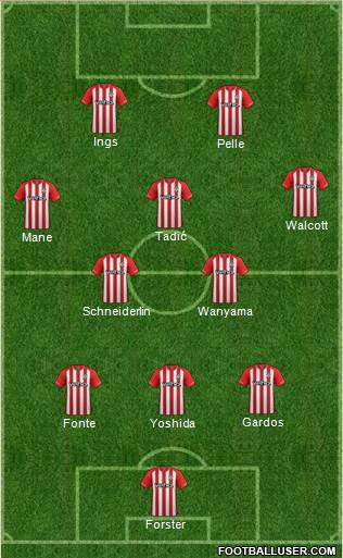 Southampton Formation 2015