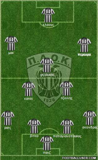 AS PAOK Salonika Formation 2015