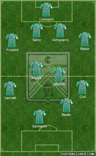 Ferro Carril Oeste Formation 2015