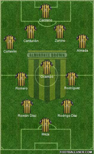 Almirante Brown Formation 2015