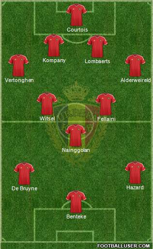 Belgium Formation 2015