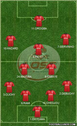 LOSC Lille Métropole Formation 2015