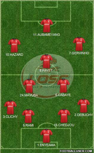 LOSC Lille Métropole Formation 2015
