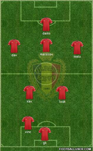 Belgium Formation 2015