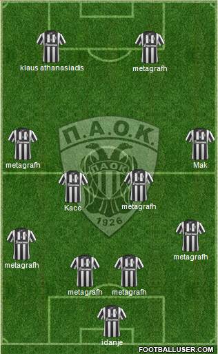 AS PAOK Salonika Formation 2015