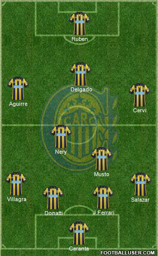 Rosario Central Formation 2015