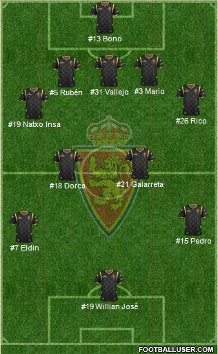 R. Zaragoza S.A.D. Formation 2015