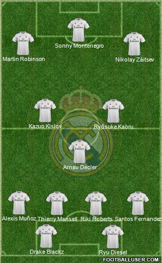 Real Madrid C.F. Formation 2015