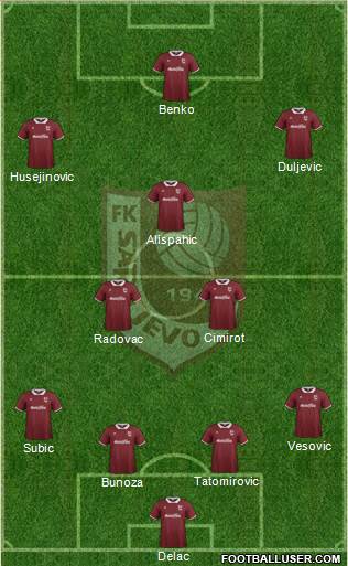 FK Sarajevo Formation 2015