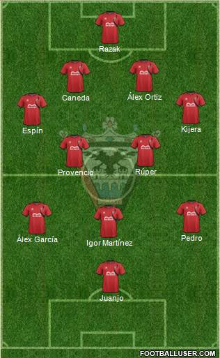C.D. Mirandés Formation 2015