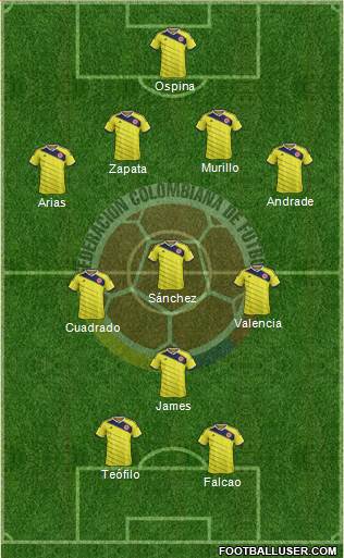 Colombia Formation 2015