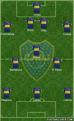 Boca Juniors Formation 2015