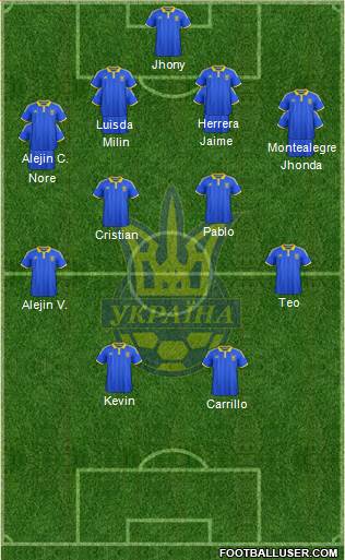 Ukraine Formation 2015