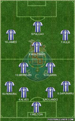 Futebol Clube do Porto - SAD Formation 2015