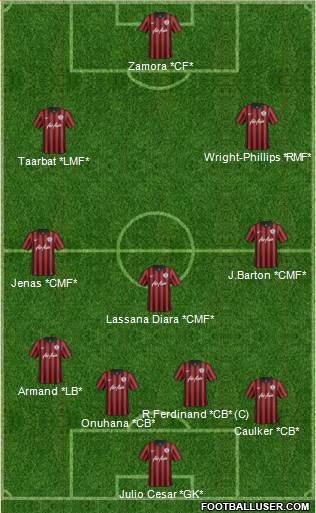 Queens Park Rangers Formation 2015