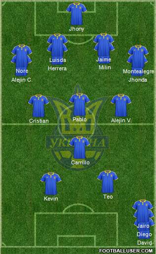 Ukraine Formation 2015