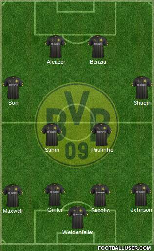 Borussia Dortmund Formation 2015