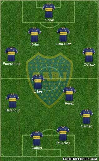 Boca Juniors Formation 2015