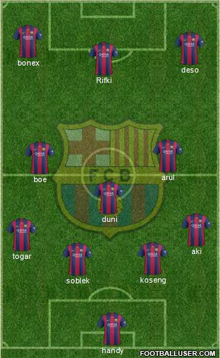 F.C. Barcelona Formation 2015