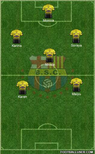 Barcelona SC Formation 2015