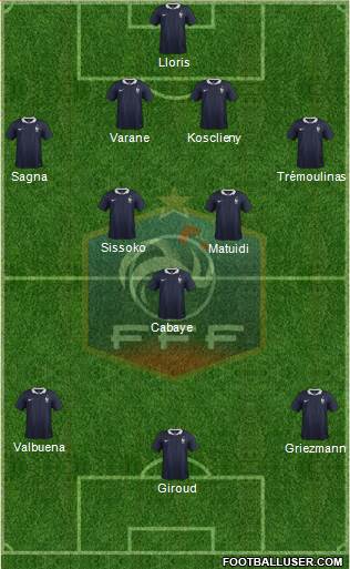 France Formation 2015