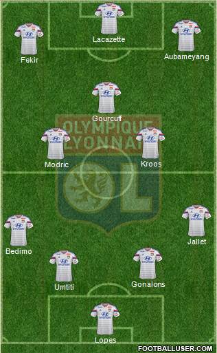 Olympique Lyonnais Formation 2015