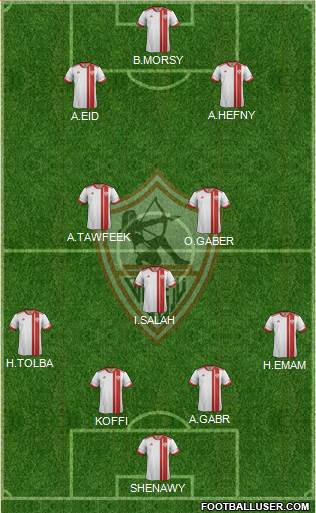 Zamalek Sporting Club Formation 2015