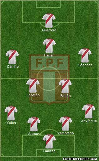 Peru Formation 2015