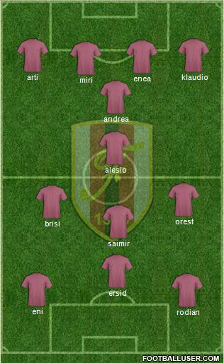 KS Flamurtari Vlorë Formation 2015