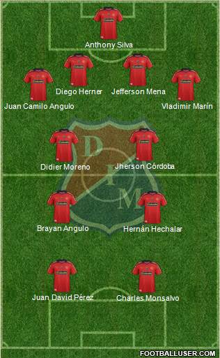 CD Independiente Medellín Formation 2015