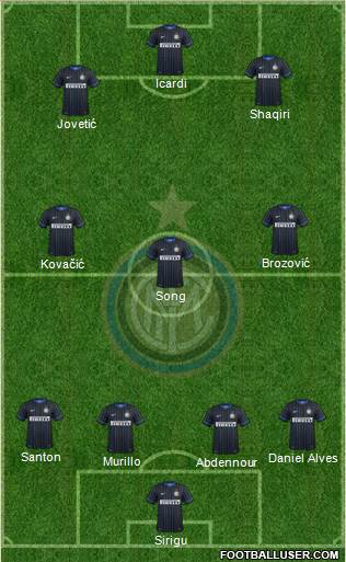 F.C. Internazionale Formation 2015
