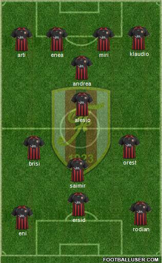 KS Flamurtari Vlorë Formation 2015
