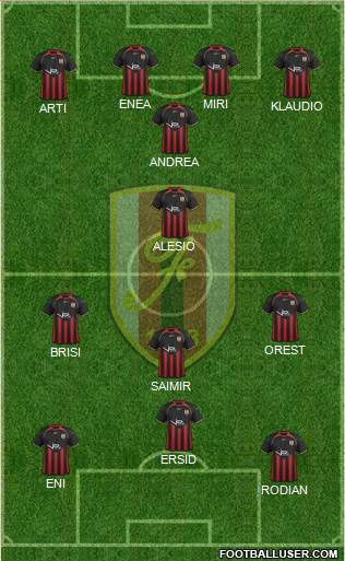 KS Flamurtari Vlorë Formation 2015