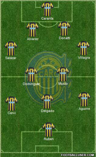 Rosario Central Formation 2015