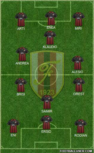 KS Flamurtari Vlorë Formation 2015