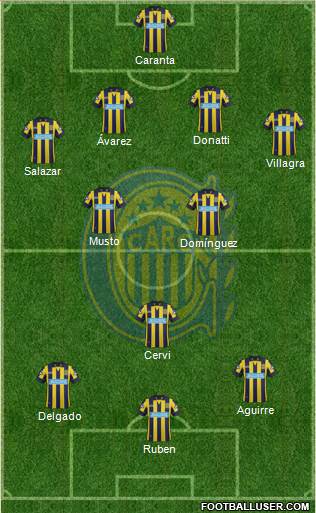 Rosario Central Formation 2015