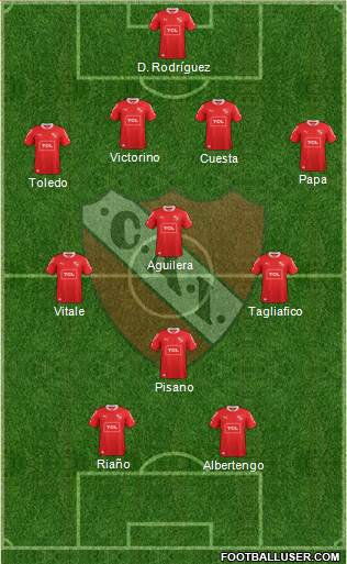 Independiente Formation 2015