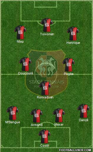 Stade Rennais Football Club Formation 2015