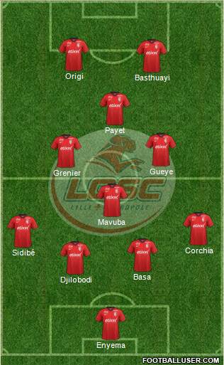 LOSC Lille Métropole Formation 2015