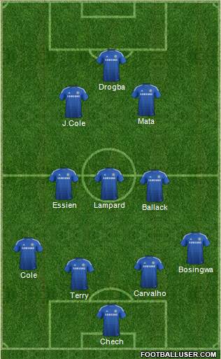 Chelsea Formation 2015