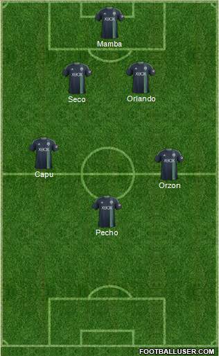 Seattle Sounders FC Formation 2015