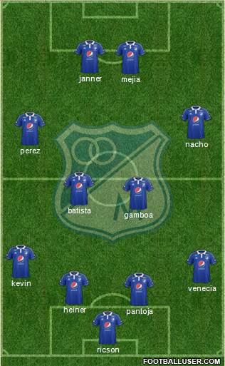 CD Los Millonarios Formation 2015