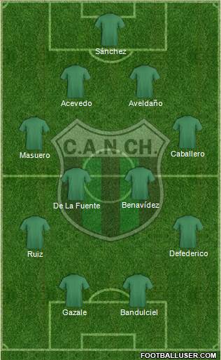 Nueva Chicago Formation 2015