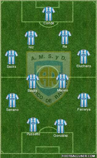 Atlético Rafaela Formation 2015
