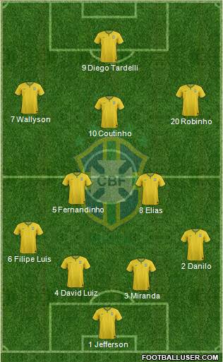 Brazil Formation 2015