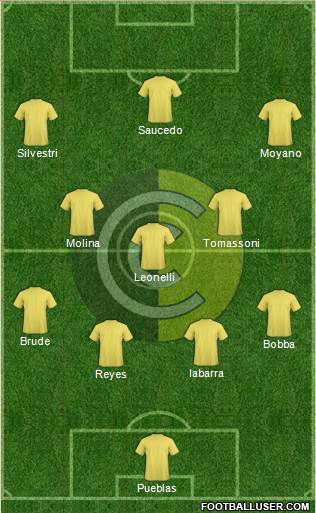 Comunicaciones Formation 2015