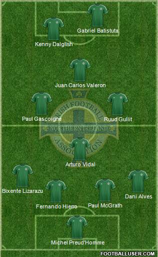 Northern Ireland Formation 2015