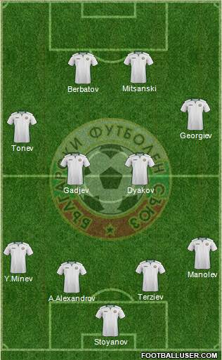 Bulgaria Formation 2015